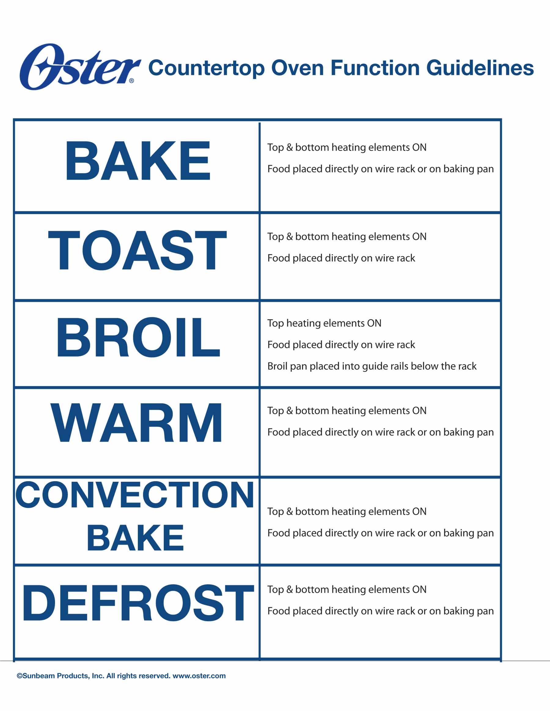 How to use sale a oster toaster oven